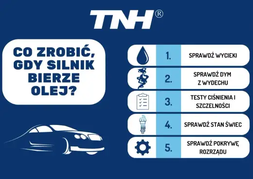 Silnik bierze olej? Przyczyny, diagnostyka i koszty naprawy
